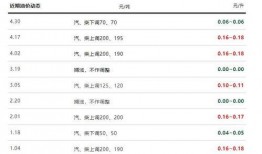 山东薪资爆料事件最新消息,最新进展揭示行业薪酬真相