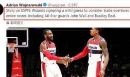 woj沃神爆料最新交易信息,NBA交易风云再起，多队争抢超级巨星！”