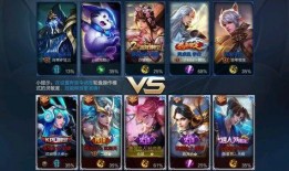 国服王者皮肤爆料最新,神秘英雄华丽登场，视觉盛宴即将开启！