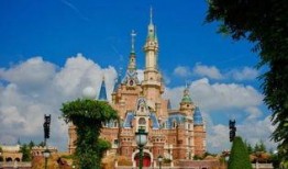 迪士尼最新爆料,揭秘梦幻王国背后的秘密与惊喜