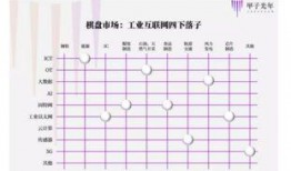 最新棋盘爆料网站,棋坛风云再起，神秘高手浮出水面