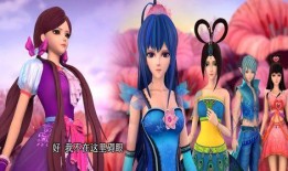 叶罗丽剧情爆料最新一集,神秘力量觉醒，新角色亮相，危机四伏的奇幻冒险