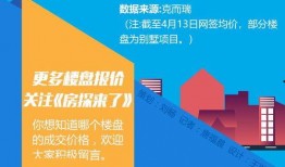 济南房东最新爆料新闻,揭秘租房市场新动态与困境
